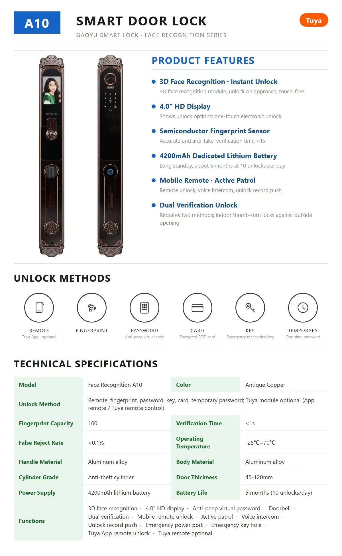 A10 specification sheet