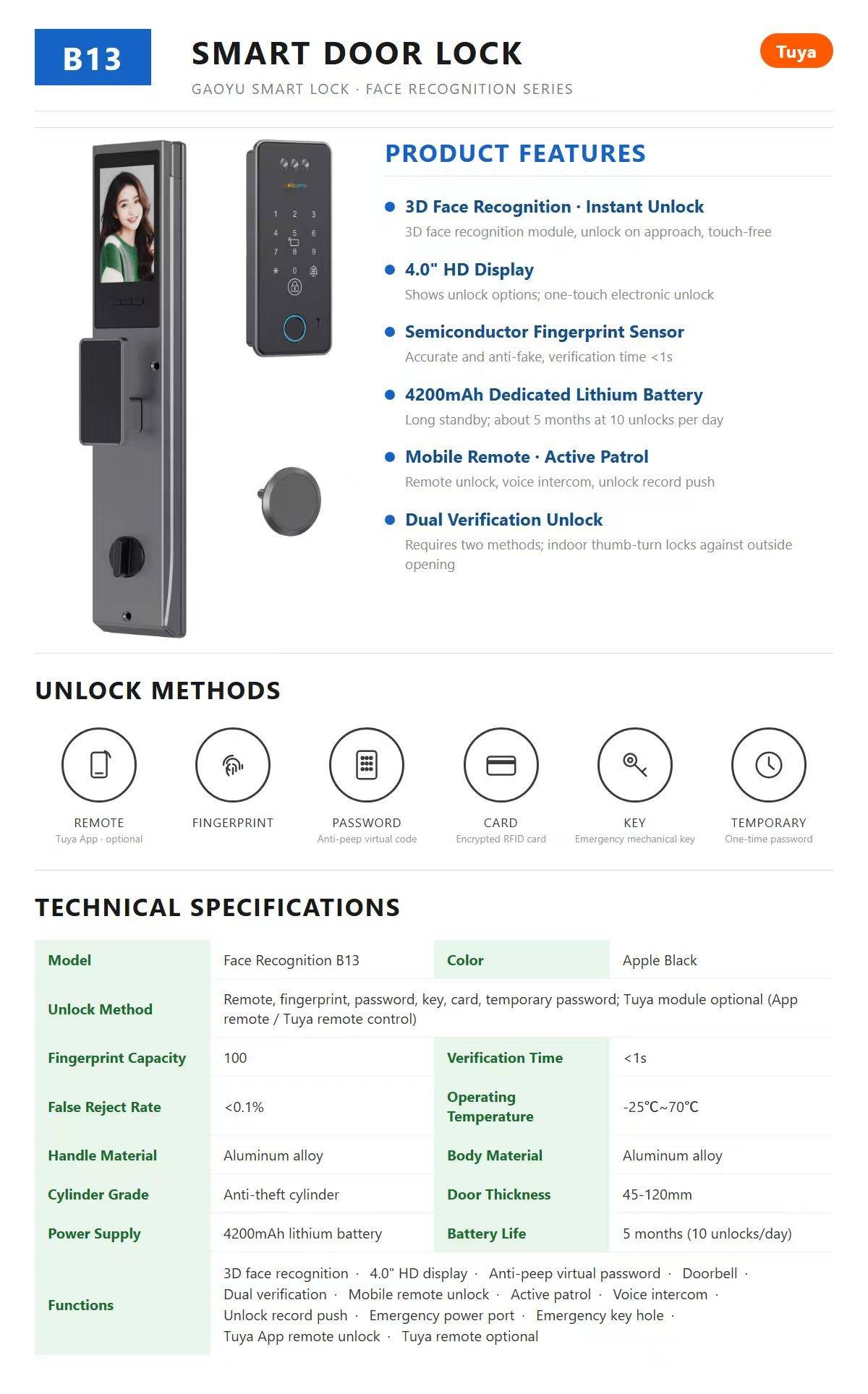 B13 specification sheet