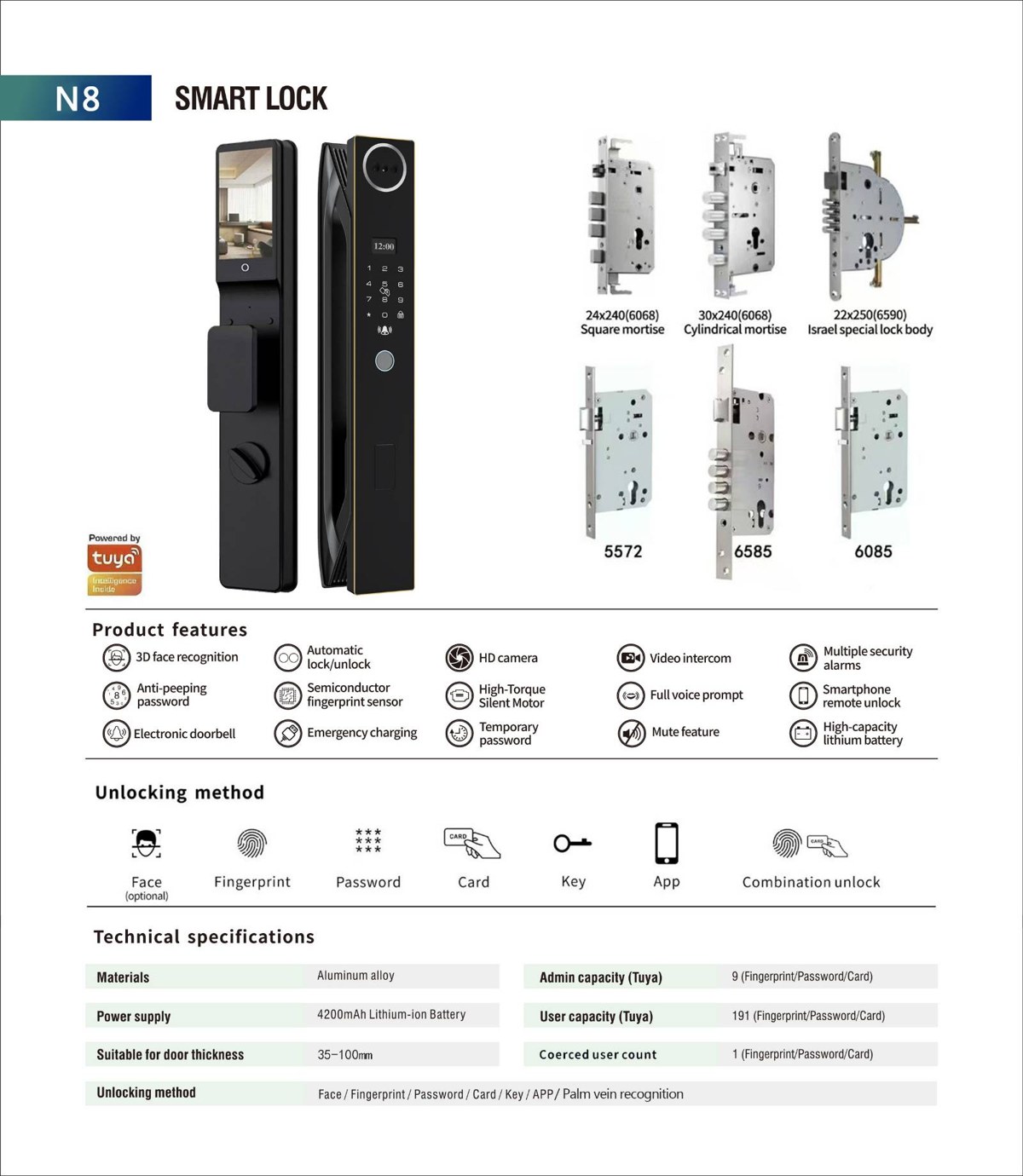 N8 specification sheet