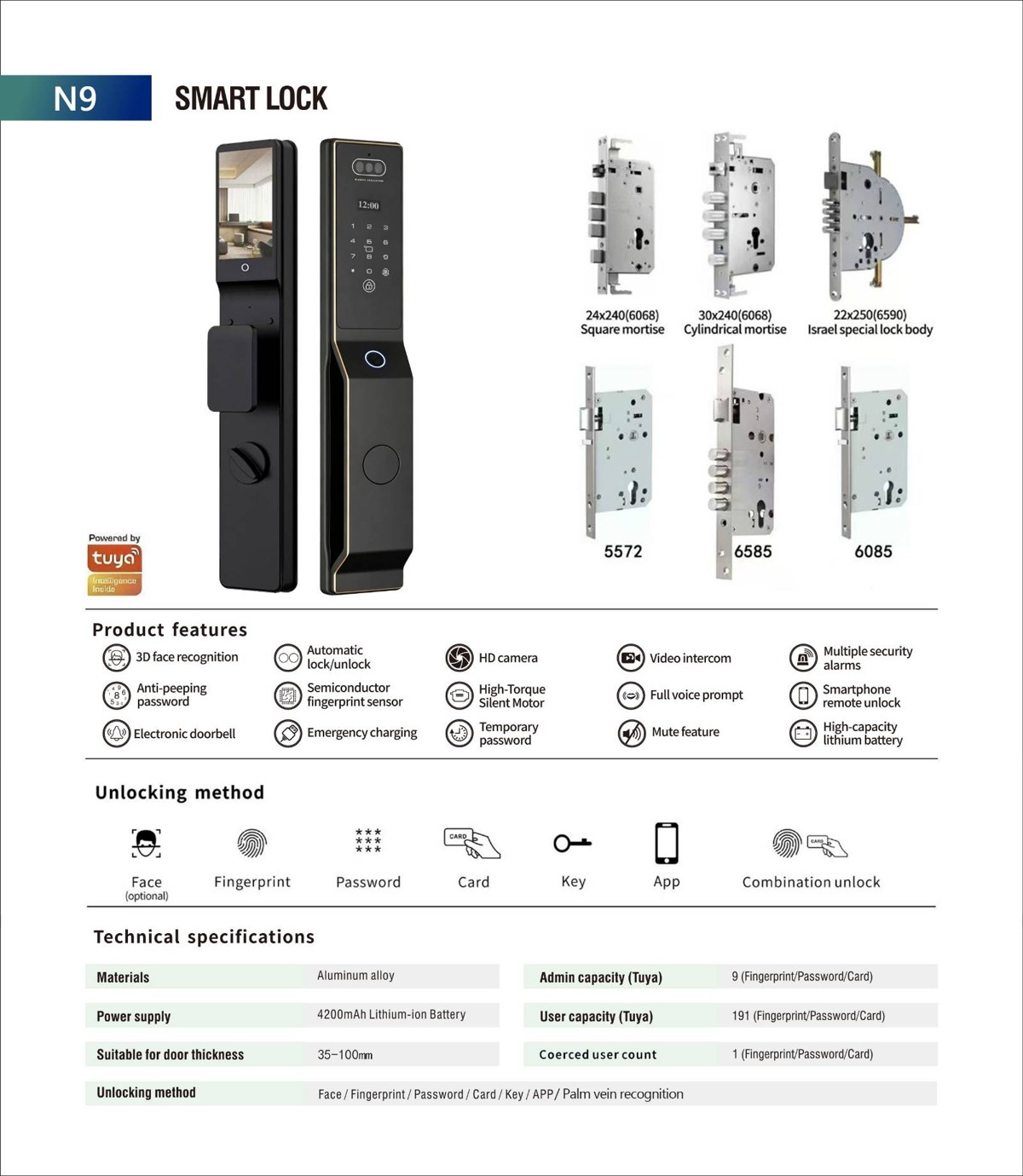 N9 specification sheet